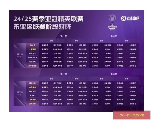 亚冠精英联赛战报 神户力克对手成功晋级八强